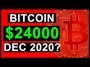 Bitcoin could hit 000 in December 2020 here’s why
