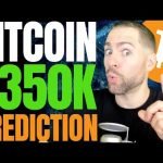 BITCOIN, ETHEREUM, POLKADOT, CHAINLINK AND XRP PEAK HIGH PREDICTIONS FOR THIS BULL CYCLE REVEALED!! BITCOIN, ETHEREUM, POLKADOT, CHAINLINK AND XRP PEAK HIGH PREDICTIONS FOR THIS BULL CYCLE REVEALED!!