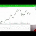 Defi and Platform Tokens Surge, why Bitcoin to approach 50K and which others will do higher percent