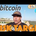 INSANE!!! BITCOIN 5.212 TARGET IN AUGUST 2021 AND CHECK THIS HUGE SHIFT IN 2021!!!