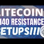 WHICH LITECOIN (LTC) SETUP WILL WE SEE AFTER RESISTANCE!? Cryptocurrency Analysis 2021