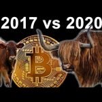 Why the next crypto bull run will be bigger than 2017