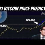 GET READY FOR 2021!! | Tom Lee Predicts Bitcoin to Hit 2,000 in 2021!!