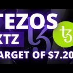 IS TEZOS (XTZ) ABOUT TO SEE NEW ALL-TIME HIGH TO .20!? Cryptocurrency News & Analysis 2021 IS TEZOS (XTZ) ABOUT TO SEE NEW ALL-TIME HIGH TO .20!? Cryptocurrency News & Analysis 2021