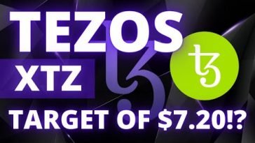 IS TEZOS (XTZ) ABOUT TO SEE NEW ALL-TIME HIGH TO .20!? Cryptocurrency News & Analysis 2021