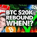 BITCOINs k Rebound Will Happen! When!? On This Day!
