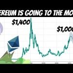 Ethereum breaks ,000 !!!! | GET READY!! Next Stop is the Moon!!!