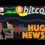 HUGE NEWS!!! BITCOIN NEXT PRICE MOVE AND THIS WILL HELP YOU WITH WHEN TO BUY AND SELL!!!