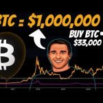 NOW IT’S A GREAT TIME TO BUY BITCOIN | BTC From ,000 to ,000,000 !!!