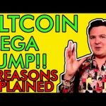 3 REASONS WHY A MEGA ALTCOIN PUMP IS COMING SOON! [Cryptocurrency Looking Bullish AF Right Now]