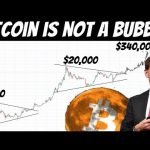 Michael Saylor Explains Why BTC is NOT a Bubble | THIS BTC CHART INDICATES 0K In Few Months !!