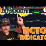THE BITCOIN FAMILY TIC TOC INDICATOR!! Lesson 1 The basics of the TicToc indicator!!