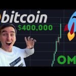LAST TIME BITCOIN DID THIS WAS 4 YEARS AGO!!!!!!! [$400,000 target 2021]