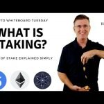 What is Proof of Stake? – Earn Passive Income with Staking