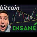 🟢 BITCOIN IS DOING SOMETHING SHOCKING RIGHT NOW!!!!!!!!!!!!!!!!!!!!!!
