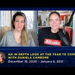 Max Keiser Reveals Bitcoin Price Forecast for 2021, After Nailing 2020 Call
