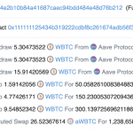 DeFi Tx Bundler Furucombo Hacked for  Million