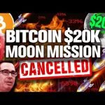 BITCOIN Was Setup to FALL!! How Far Will it CRASH!?