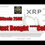 2021 Crypto Predictions & Ripple Q4 2020 XRP Markets Report