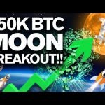 BITCOIN BREAKOUT to k by Next WEEK!? YES! Here’s Why!!