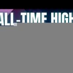 IS BITCOIN (BTC) ABOUT TO SEE A NEW ALL-TIME HIGH!?!? Cryptocurrency News & Analysis 2021