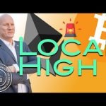 Close all leveraged Long trades Now! Bitcoin, Ethereum, the lot