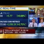 Tesla buys .5 billion in bitcoin: SEC filing