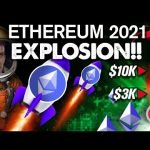 Ethereum to Propel Past k In Just 6 Months!? Yes!! Here’s Why…