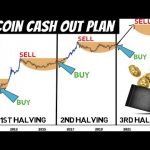 Million Dollar Bitcoin Cash Out Plan For 2021 Bull Market !!!!!!!