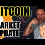 Bitcoin Big Green Candle Day. How to capture them? ,500 profit in one day