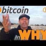 WOW!!! BITCOIN TARGET REACHED WHAT IS THE NEXT STEP!!! Was it really Tesla? 🤔