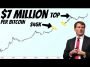 Michael Saylor Targets  Million Per Bitcoin | On this Date Bitcoin Will Reach the Top!!!