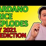 CARDANO PRICE EXPLOSION EXPLAINED! MY ADA CRYPTO PREDICTION FOR 2021 CARDANO PRICE EXPLOSION EXPLAINED! MY ADA CRYPTO PREDICTION FOR 2021