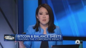 Bitcoin pulls back from its highs