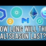 ALTSEASON EXTENDED OR ALMOST OVER?! 50% ALTCOIN CANDLES EVERYWHERE!