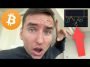 MASSIVE BITCOIN BREAKOUT TODAY!!!!!!!!!!! [take this trade on Bybit]