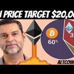 Raoul Pal Reveals his Crypto Portfolio and Explains How Ethereum May Reach ,000 in 2021!!