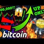 BITCOIN JUST DID THE MOST BULLISH THING I HAVE EVER SEEN!!!!!!!!!!!!!!!!!!!!!!!!!!!! 🚀