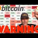 WARNING!!! BITCOIN BAD MONTH COMING BUT THIS IS HUGE!!! India banning crypto, wallstreetbets and..