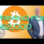 Why Bitcoin will be walking up to K, before priming for ,2K run