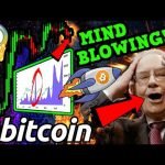 INSANE!!!! SHOCKING *NEW* DATA REVEALS WHY BITCOIN is ABOUT to PARABOLIC!!!! 🚀