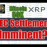 Ripple SEC Settlement , Bitcoin K & XRP Buying In Private?