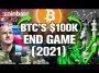BITCOINs End Game!? FOMO, Coinbase IPO & 0k BTC!!
