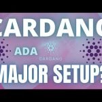 IS CARDANO (ADA) SETTING UP FOR ITS NEXT MAJOR MOVE!? Cryptocurrency Analysis 2021