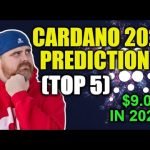 Cardano price predictions (top five 2021)