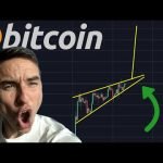 I’M TAKING THIS BITCOIN TRADE WITHIN 24 HOURS!!!!!! [$60,000 imminent!!!]