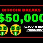 Bitcoin Breaks 000 & Almost 1 Trillion Market Cap