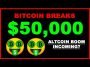 Bitcoin Breaks 000 & Almost 1 Trillion Market Cap