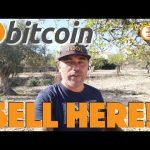 WARNING!! WHEN SELL? THIS BITCOIN INDICATOR WILL TELL YOU!!! DeFi Lending reached .000.000.000