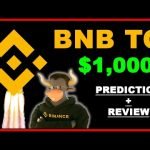 BNB Price Prediction 00+  and Binance Coin Review
